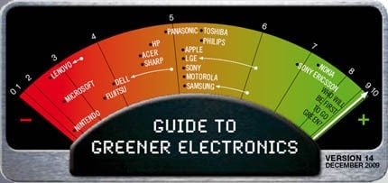 Guide to Greener Electronics 14th edition