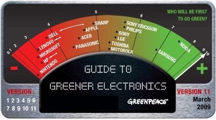 Guide to Greener Electronics – March 2009